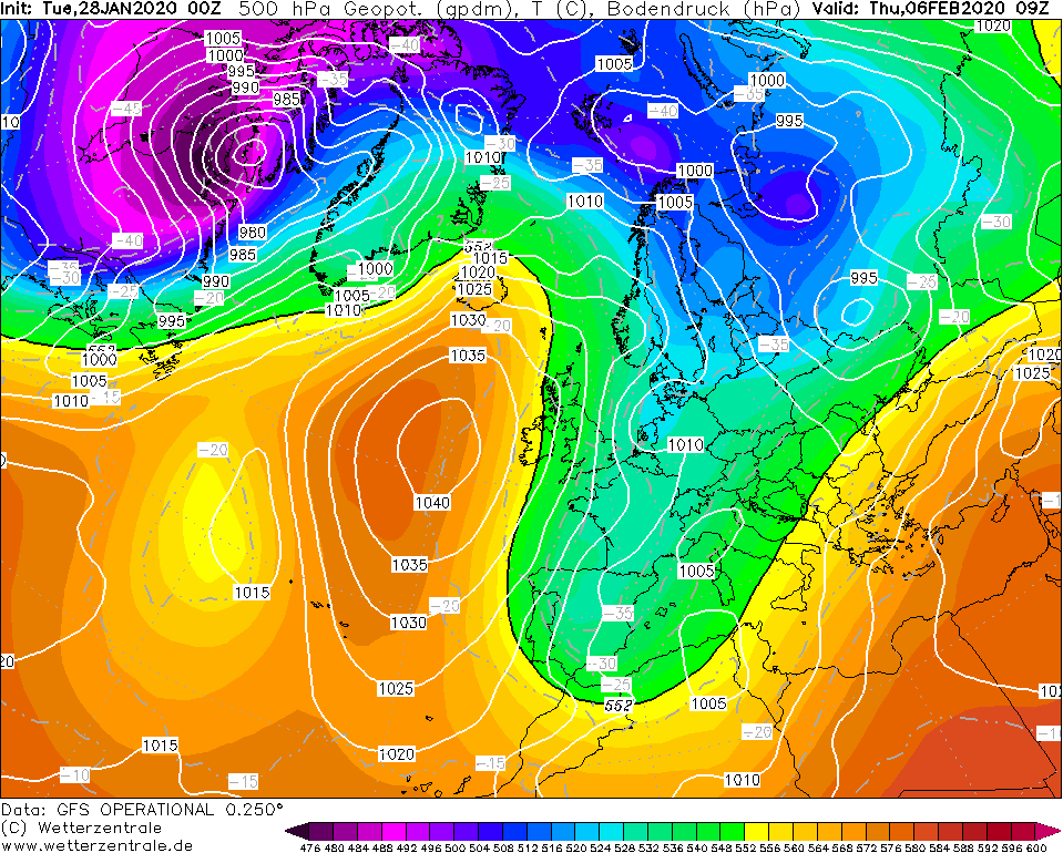 gfs00